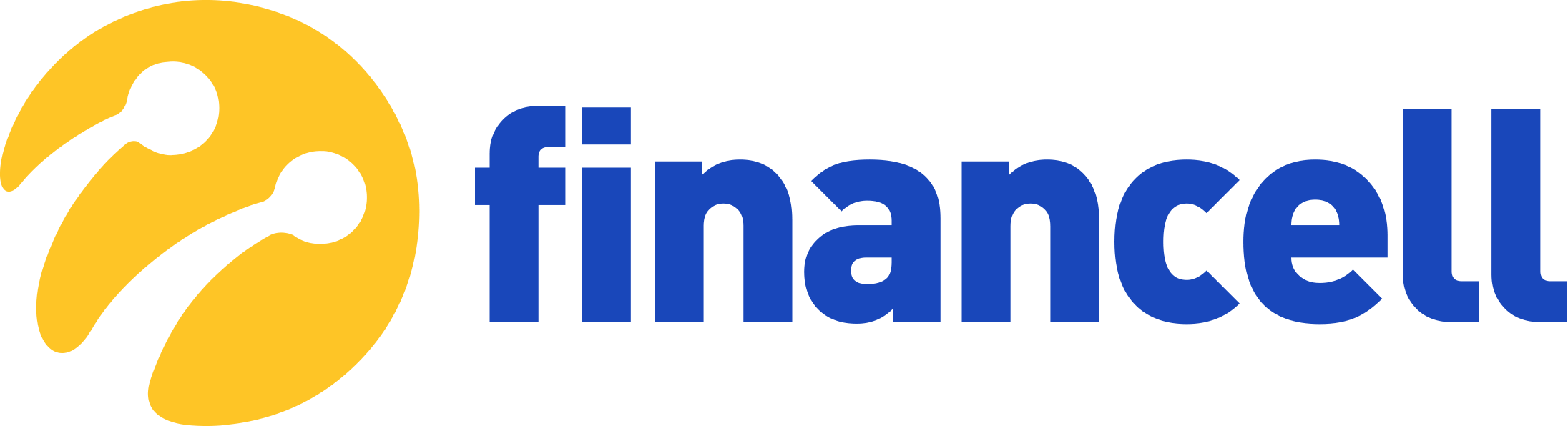 financell